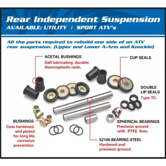 Roulement de suspension arrière ALL BALLS Suzuki LTA700 King Quad