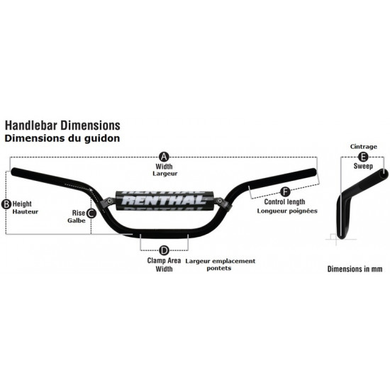 Guidon RENTHAL Mini MX 7/8" RC Mini/85CC