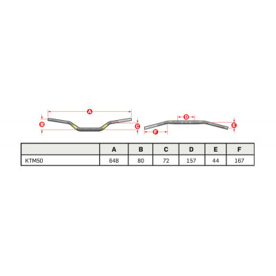 Guidon PRO TAPER Seven Height KX High