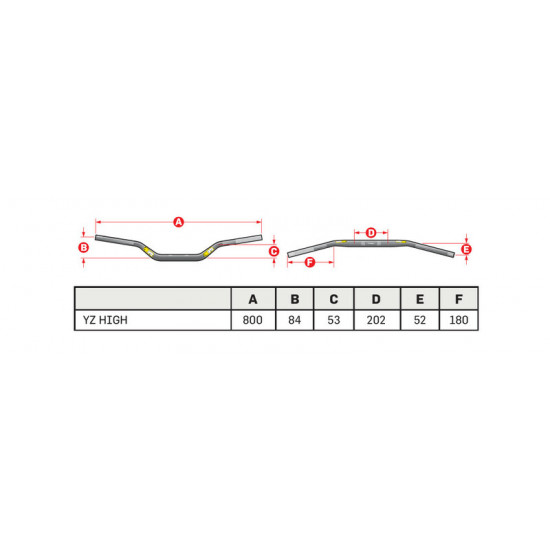 Guidon PRO TAPER Contour YZ High