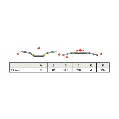 Guidon PRO TAPER Fuzion SX Race