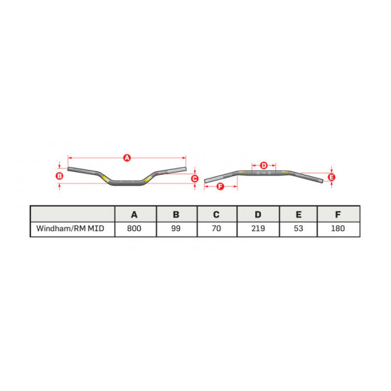 Guidon PRO TAPER Fuzion Windham/RM Mid