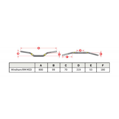 Guidon PRO TAPER Fuzion Windham/RM Mid