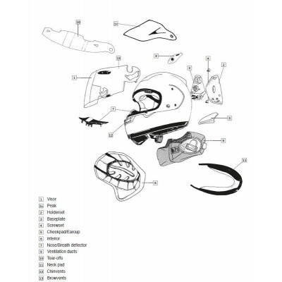 Ventilation bouche  ARAI casque intégral Statement White