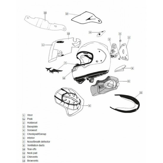 Ventilation bouche  ARAI casque intégral Curve