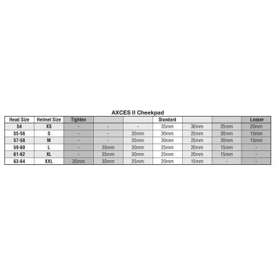 Mousses de joues ARAI 25mm (épaisseur standard L-XL) pour casque Axces II