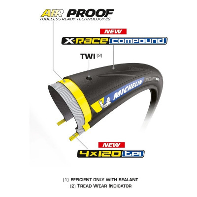 Pneu MICHELIN Power Route TLR noir - 700 x 28 (28 - 622)