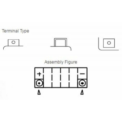 Batterie YUASA Sans entretien avec pack acide - YT12A-BS