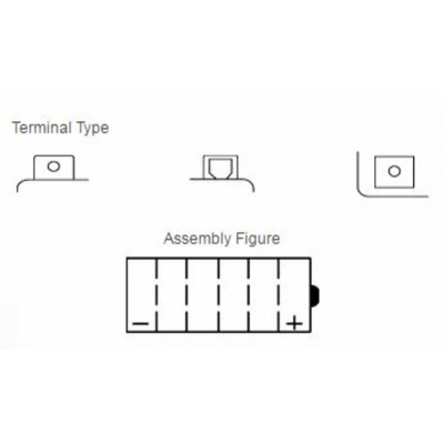 Batterie YUASA conventionnelle sans pack acide - YB16CL-B