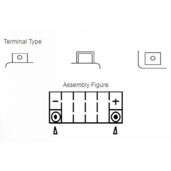 Batterie YUASA sans entretien activé usine - TTZ7S