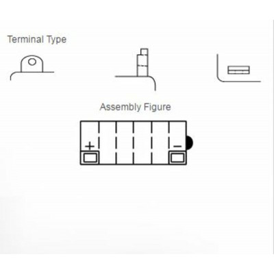 Batterie YUASA conventionnelle sans pack acide - 12N5.5-4B