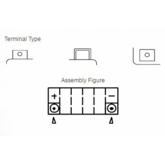 Batterie YUASA W/C sans entretien activé usine - YTZ14S
