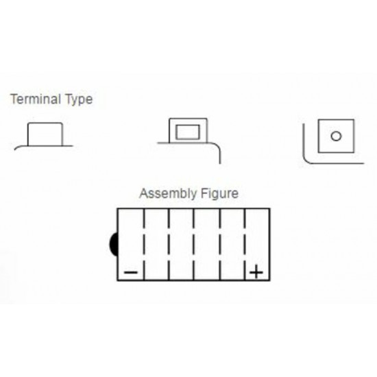 Batterie YUASA conventionnelle sans pack acide - YB12AL-A2