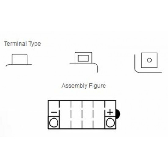 Batterie YUASA conventionnelle sans pack acide - YB14L-B2