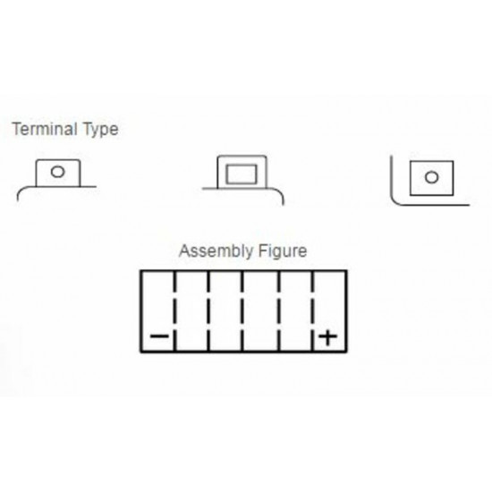 Batterie YUASA Sans entretien avec pack acide - YTX24HL-BS