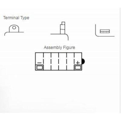 Batterie YUASA conventionnelle sans pack acide - 12N5.5-3B