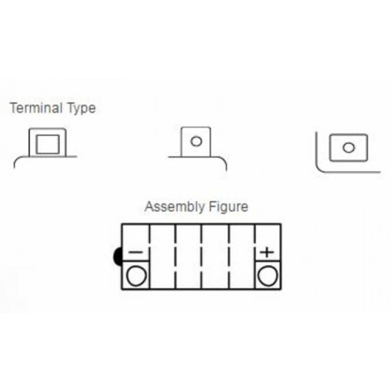 Batterie YUASA conventionnelle sans pack acide - YB18L-A