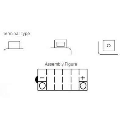 Batterie YUASA conventionnelle sans pack acide - YB14L-A2