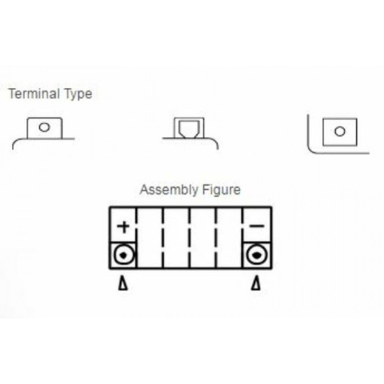 Batterie YUASA Sans entretien avec pack acide - YTX7A-BS