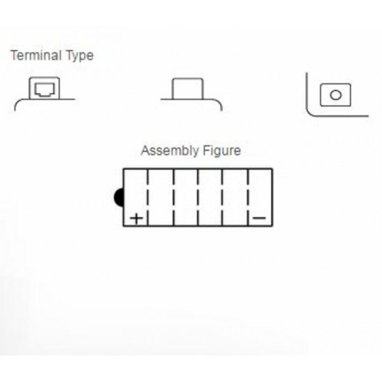 Batterie YUASA conventionnelle sans pack acide - 12N5.5-4A