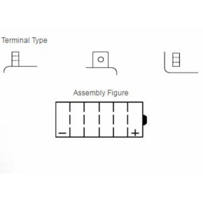 Batterie YUASA conventionnelle sans pack acide - 51814