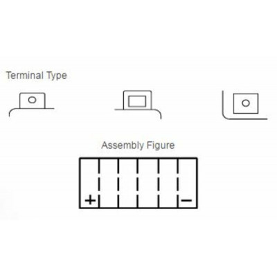 Batterie YUASA Sans entretien avec pack acide - YTX20H-BS