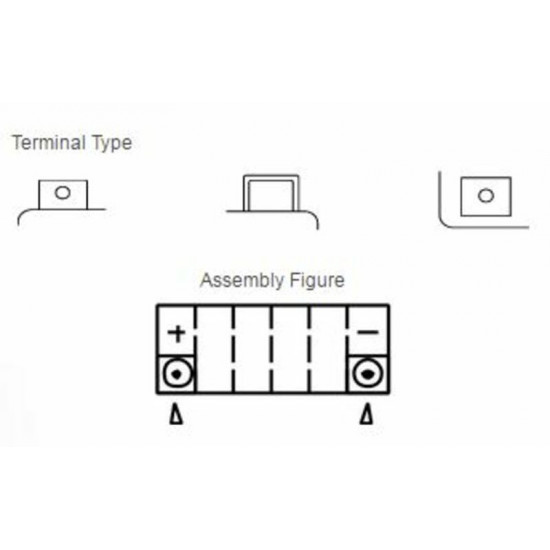 Batterie YUASA Sans entretien avec pack acide - YT7B-BS