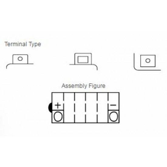 Batterie YUASA conventionnelle sans pack acide - YB16B-A