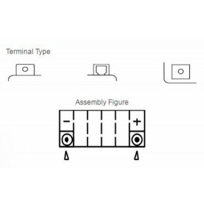 Batterie YUASA W/C sans entretien activé usine - YTZ5S