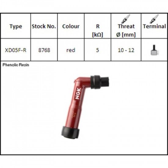 Anti-parasite NGK - XD05FR
