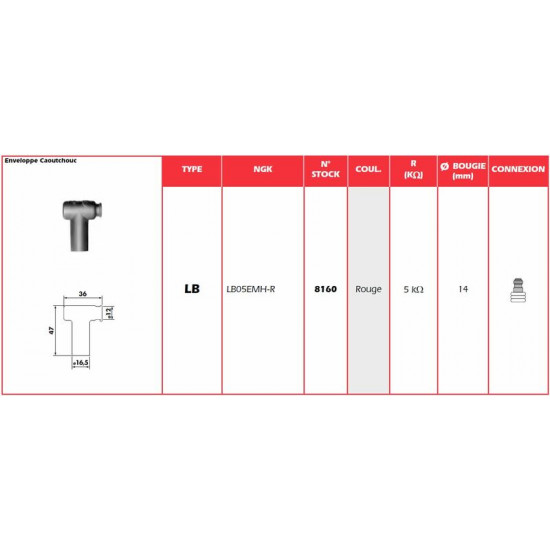 Anti-parasite NGK Rouge - LB05EMH-R