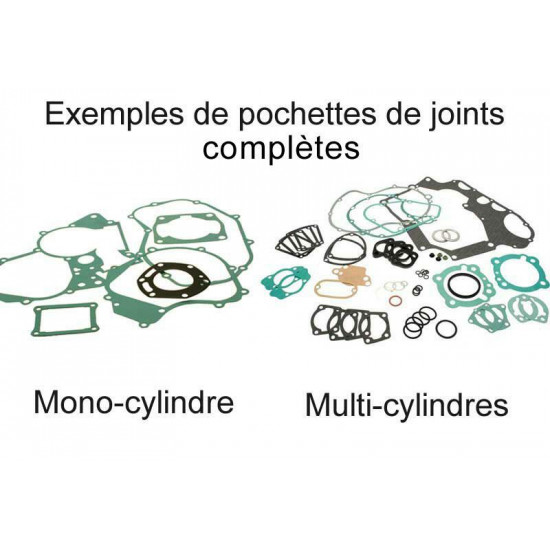 Kit joint complet TECNIUM